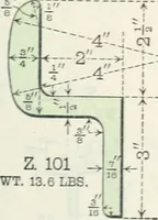 An illustration from Cambria steel; a handbook of information relating to structural steel manufactured by the Cambria steel company, containing useful tables, rules, data, and formulÆ for the use of engineers, architects, builders and mechanics; (1919)