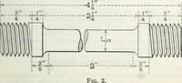 An illustration from Cambria steel; a handbook of information relating to structural steel manufactured by the Cambria steel company, containing useful tables, rules, data, and formulÆ for the use of engineers, architects, builders and mechanics; (1919)