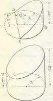 An illustration from Cambria steel; a handbook of information relating to structural steel manufactured by the Cambria steel company, containing useful tables, rules, data, and formulÆ for the use of engineers, architects, builders and mechanics; (1919)