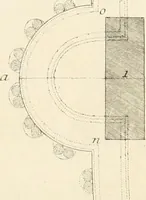 An illustration from Camera ed inscrizioni sepulcrali de' liberti, servi, ed ufficiali della casa di Augusto scoperte nella via Appia, ed illustrate con le annotazioni (1727)