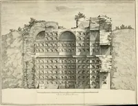 An illustration from Camera ed inscrizioni sepulcrali de' liberti, servi, ed ufficiali della casa di Augusto scoperte nella via Appia, ed illustrate con le annotazioni (1727)