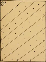 An illustration from Camp and outing activities (1915)