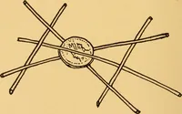 An illustration from Camp and outing activities (1915)