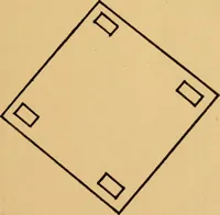 An illustration from Camp and outing activities (1915)