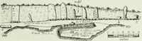 An illustration from Canaan d'après l'exploration récente (1907)