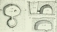 An illustration from Canaan d'après l'exploration récente (1907)