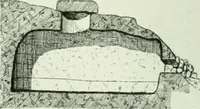 An illustration from Canaan d'après l'exploration récente (1907)