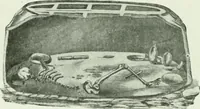 An illustration from Canaan d'après l'exploration récente (1907)