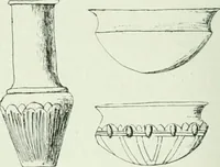 An illustration from Canaan d'après l'exploration récente (1907)