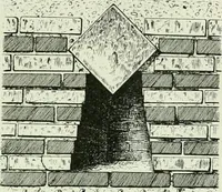 An illustration from Canaan d'après l'exploration récente (1907)