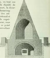 An illustration from Canaan d'après l'exploration récente (1907)