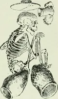 An illustration from Canaan d'après l'exploration récente (1907)