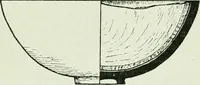 An illustration from Canaan d'après l'exploration récente (1907)