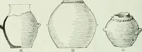 An illustration from Canaan d'après l'exploration récente (1907)
