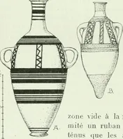 Picture 182 of 239 from Canaan d'après l'exploration récente (1907), leaf 375