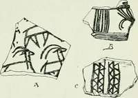 An illustration from Canaan d'après l'exploration récente (1907)