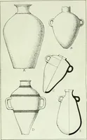 An illustration from Canaan d'après l'exploration récente (1907)