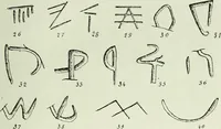 An illustration from Canaan d'après l'exploration récente (1907)