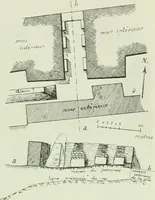An illustration from Canaan d'après l'exploration récente (1907)