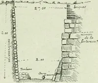 An illustration from Canaan d'après l'exploration récente (1907)