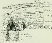 An illustration from Canaan d'après l'exploration récente (1907)