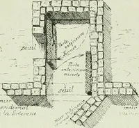 An illustration from Canaan d'après l'exploration récente (1907)