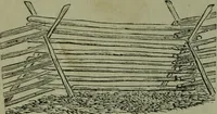 An illustration from The Canadian farm annual for 1880 published in Connection with the Weekly Mail (1880)