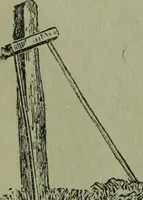 An illustration from The Canadian farm annual for 1880 published in Connection with the Weekly Mail (1880)