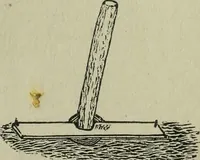 An illustration from The Canadian farm annual for 1880 published in Connection with the Weekly Mail (1880)