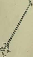 An illustration from The Canadian farm annual for 1880 published in Connection with the Weekly Mail (1880)