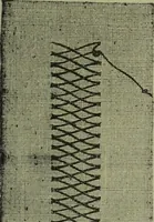An illustration from The Canadian farm annual for 1880 published in Connection with the Weekly Mail (1880)