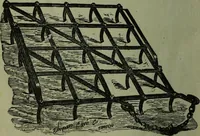 An illustration from The Canadian farm annual for 1880 published in Connection with the Weekly Mail (1880)