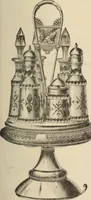 An illustration from Canadian jeweller 1879-1881 (1879)