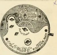An illustration from Canadian jeweller 1879-1881 (1879)