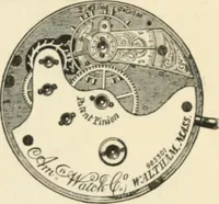 An illustration from Canadian jeweller 1879-1881 (1879)