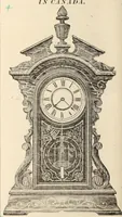 An illustration from Canadian jeweller 1879-1881 (1879)