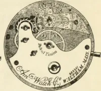 An illustration from Canadian jeweller 1879-1881 (1879)