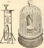 An illustration from Canadian jeweller 1879-1881 (1879)