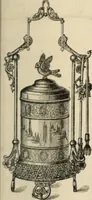 An illustration from Canadian jeweller 1879-1881 (1879)