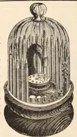 An illustration from Canadian jeweller 1879-1881 (1879)