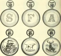 An illustration from Canadian jeweller 1882-1886 (1886)