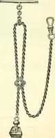 An illustration from Canadian jeweller 1882-1886 (1886)