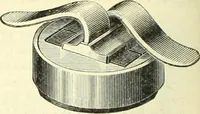 An illustration from Canadian jeweller 1882-1886 (1886)