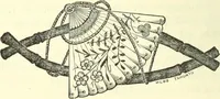 An illustration from Canadian jeweller 1882-1886 (1886)