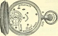An illustration from Canadian jeweller 1882-1886 (1886)