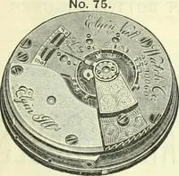 An illustration from Canadian jeweller 1882-1886 (1886)