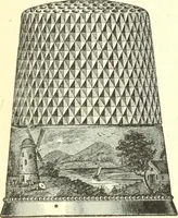 An illustration from Canadian jeweller 1882-1886 (1886)