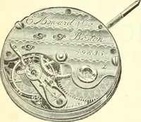 An illustration from Canadian jeweller 1882-1886 (1886)