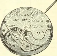 An illustration from Canadian jeweller 1882-1886 (1886)