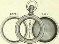 An illustration from Canadian jeweller 1882-1886 (1886)
